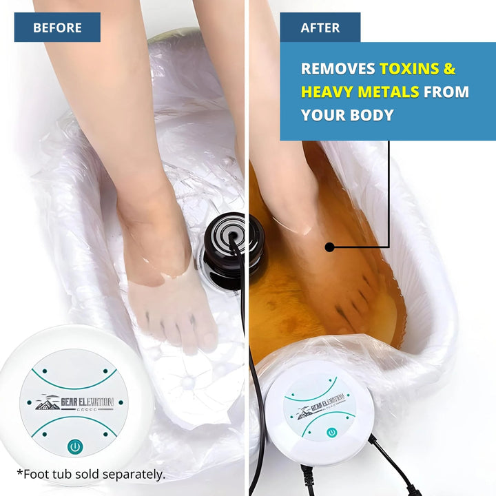 Ionic Detox Foot Bath Home System - Image 13