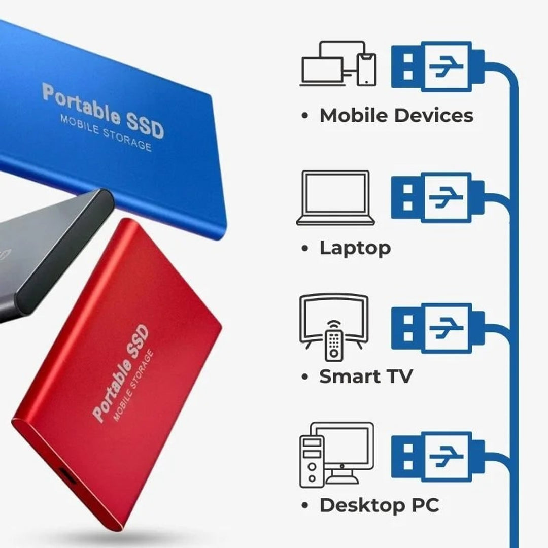 USB 3.1 Portable SSD With Drag-And-Drop Simplicity - Image 2